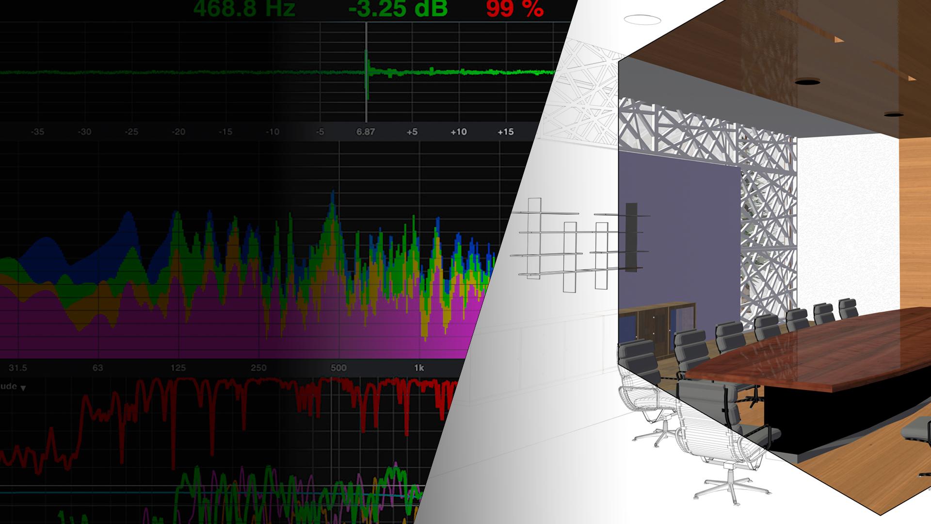 Audio Analysis Smaart system tuning estimates DSP EQ Delay RTA metering